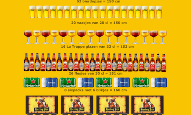 afstand met bier